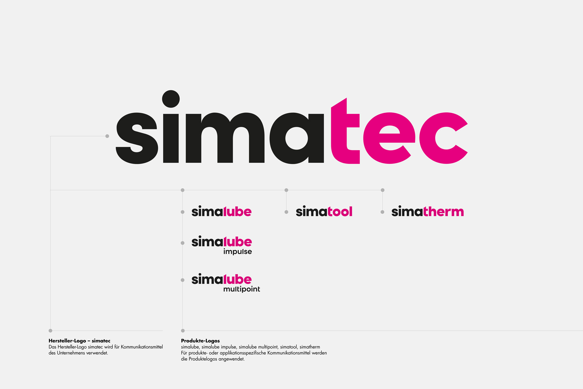 [Translate to English:] simatec logo aufbau